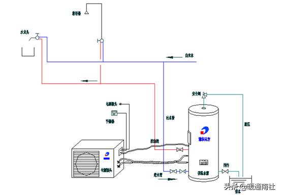 常见的热泵热水系统