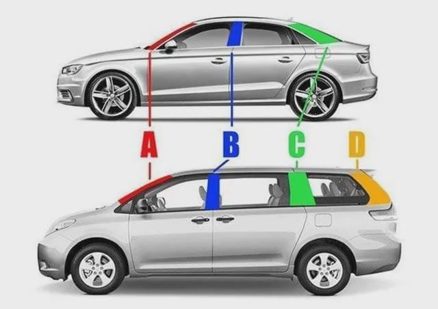 汽车A、B、C柱分别有什么用？少几根行不行？