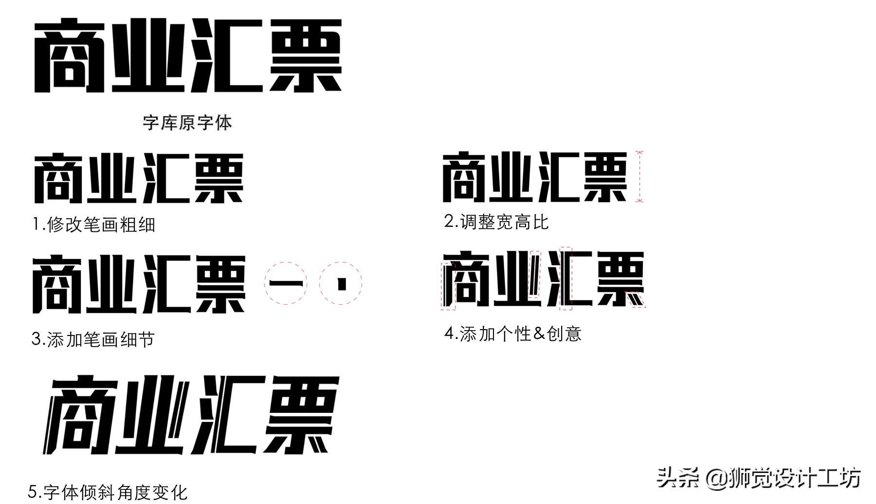 害怕字体侵权？来看这份超详细的字体版权避坑指南