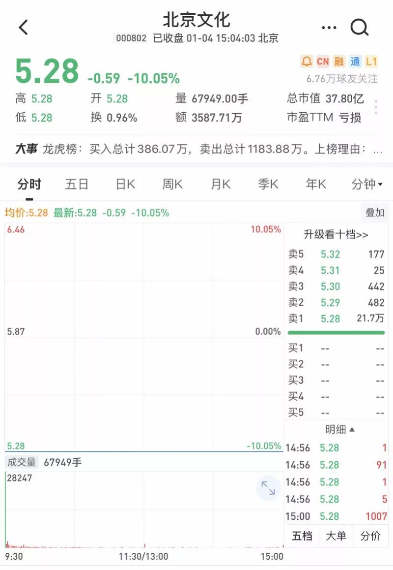 多部爆款电影出品方被立案调查