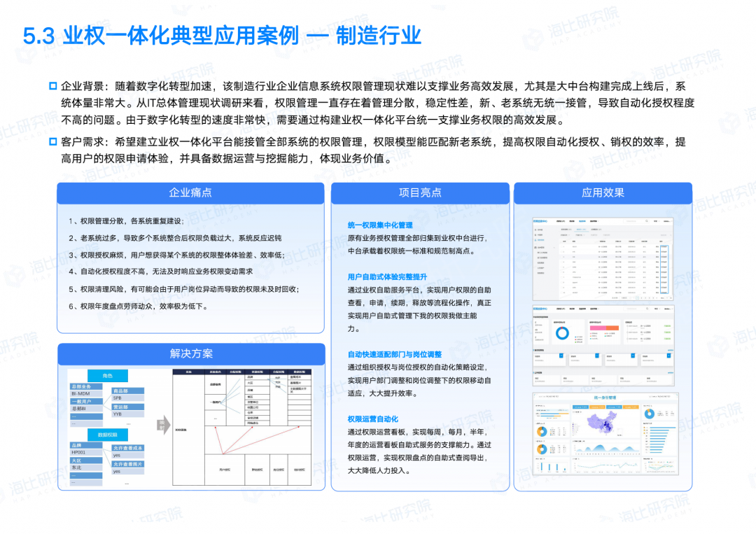 让权限回归业务本质，让IT聚焦数字智能