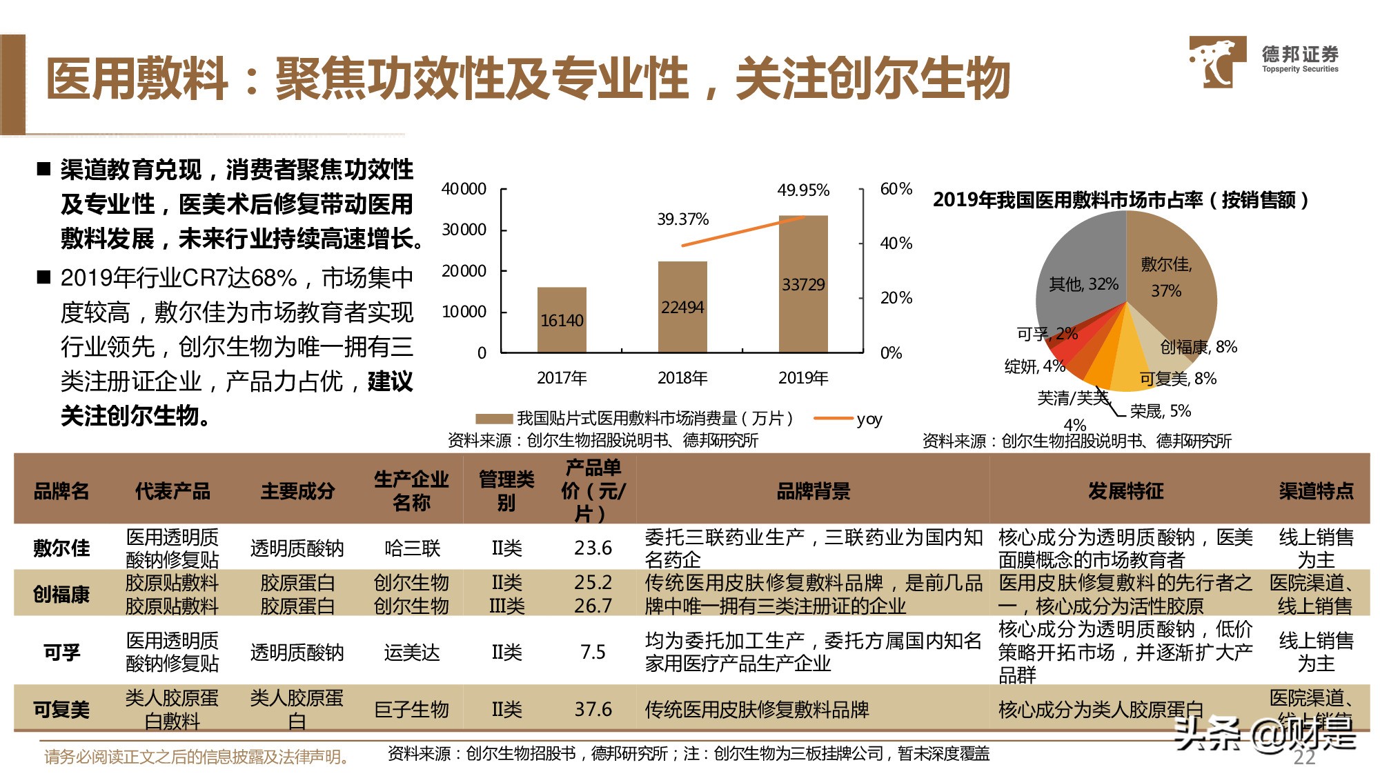 休闲服务行业2021年中期策略：精选价值型龙头，布局中长期成长