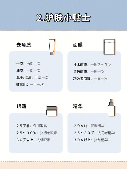 新手超实用化妆步骤