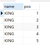 SQL查询中笛卡尔积的巧妙使用