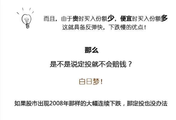 让99%的人看懂什么叫基金定投