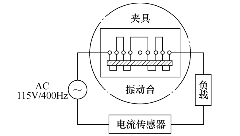 航空電弧故障識別的新方法，識別效率超過96%