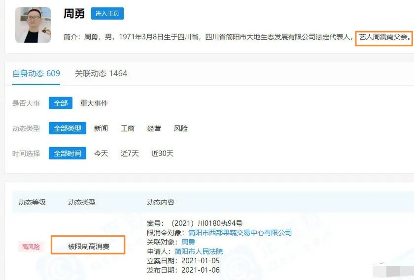 38岁超女被限制高消费，涉及金额240万，被法院强制执行2次