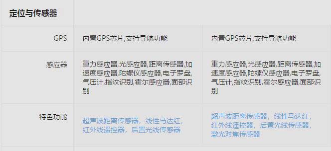 小米10系列价格开始松动，估计超大杯小米10 pr