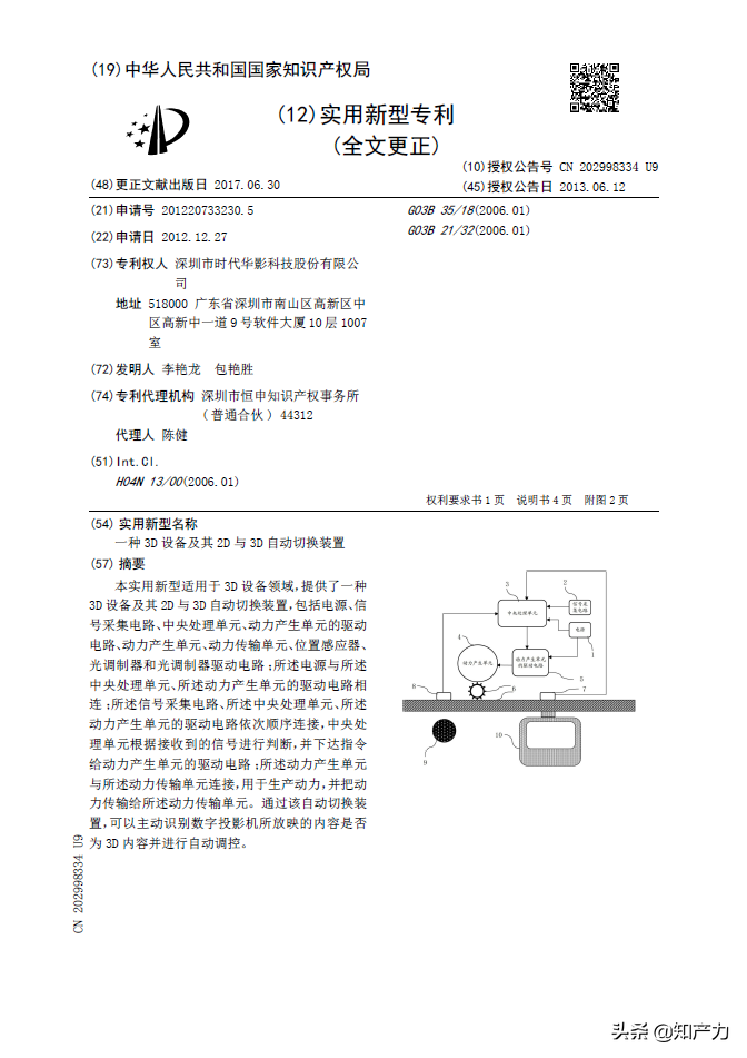 3D电影里的“专利战争”