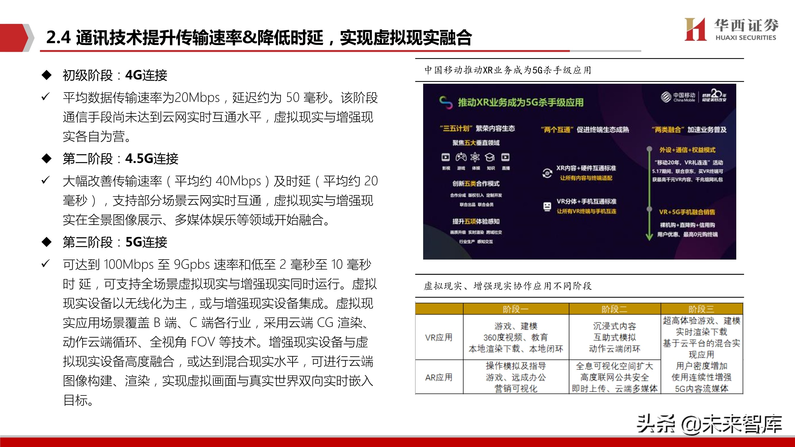 元宇宙行业深度研究报告：下一个“生态级”科技主线