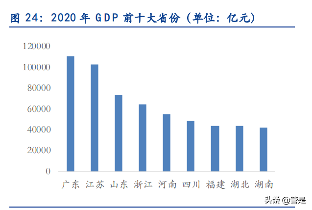 新奥股份专题研究：兼具确定性与成长性的燃气龙头
