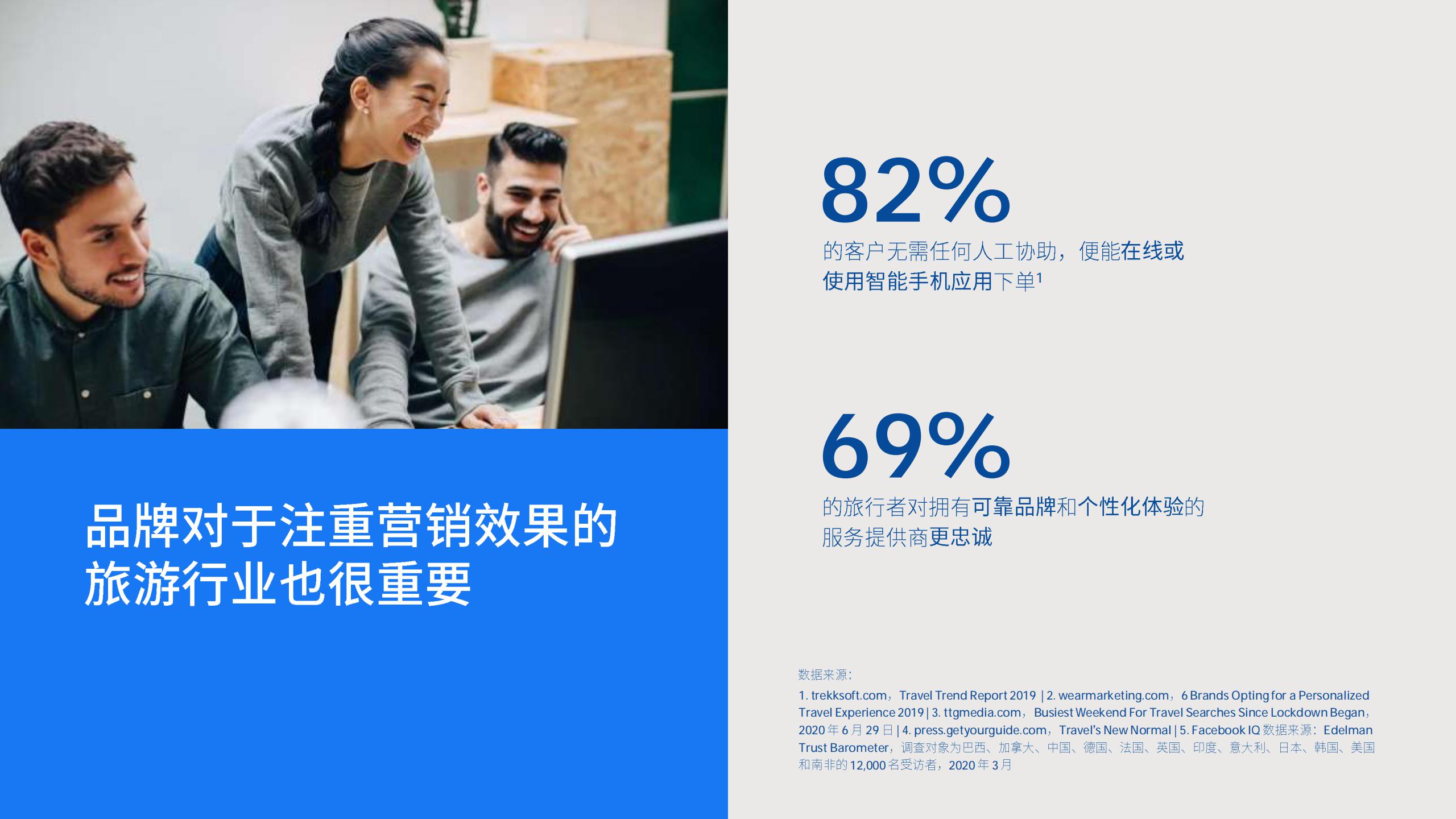 全漏斗营销手册