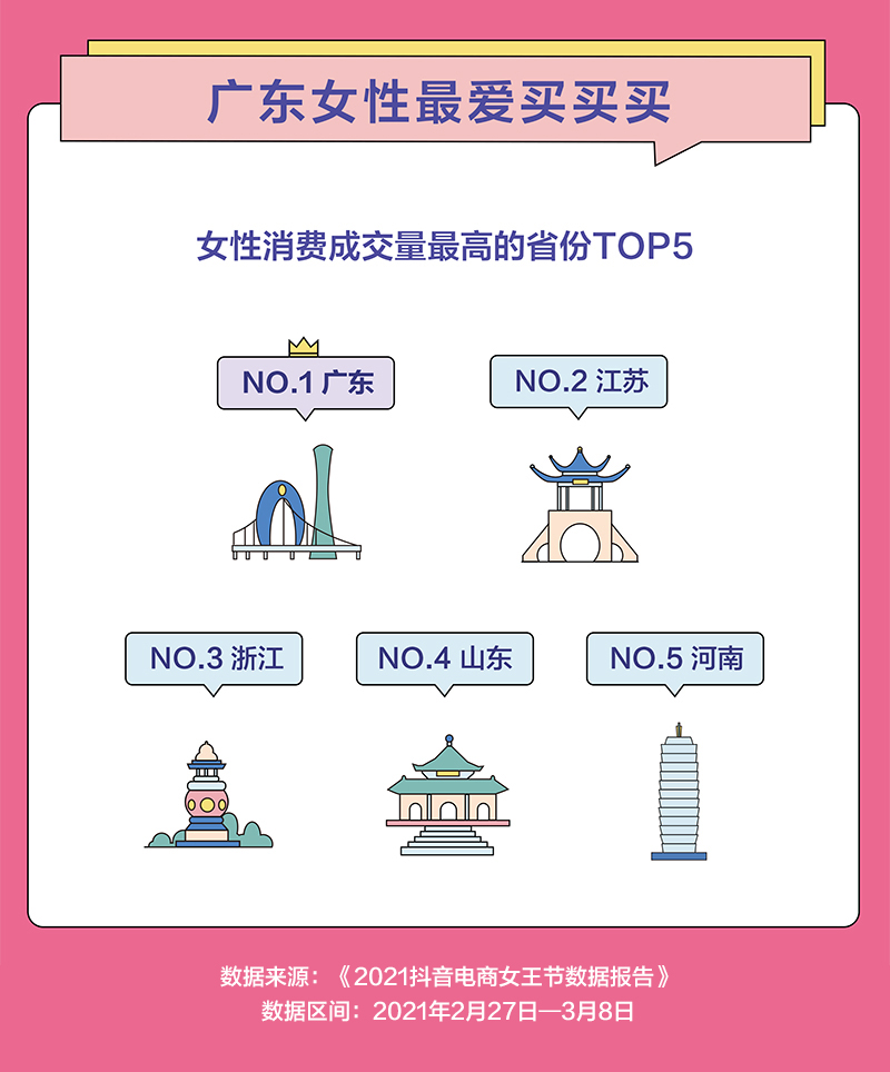 �������̷�����Ů���ڡ����ݱ��棬ֱ�������Ů�������³���