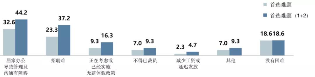 韩国网漫现状：年新增2767部，74.7%企业涉足出海