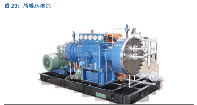 燃料电池行业深度报告：黎明将至