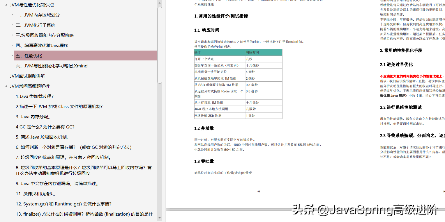 宅家30天，吃透這份Java高級工程師面試498題決議，成功定級阿里P7