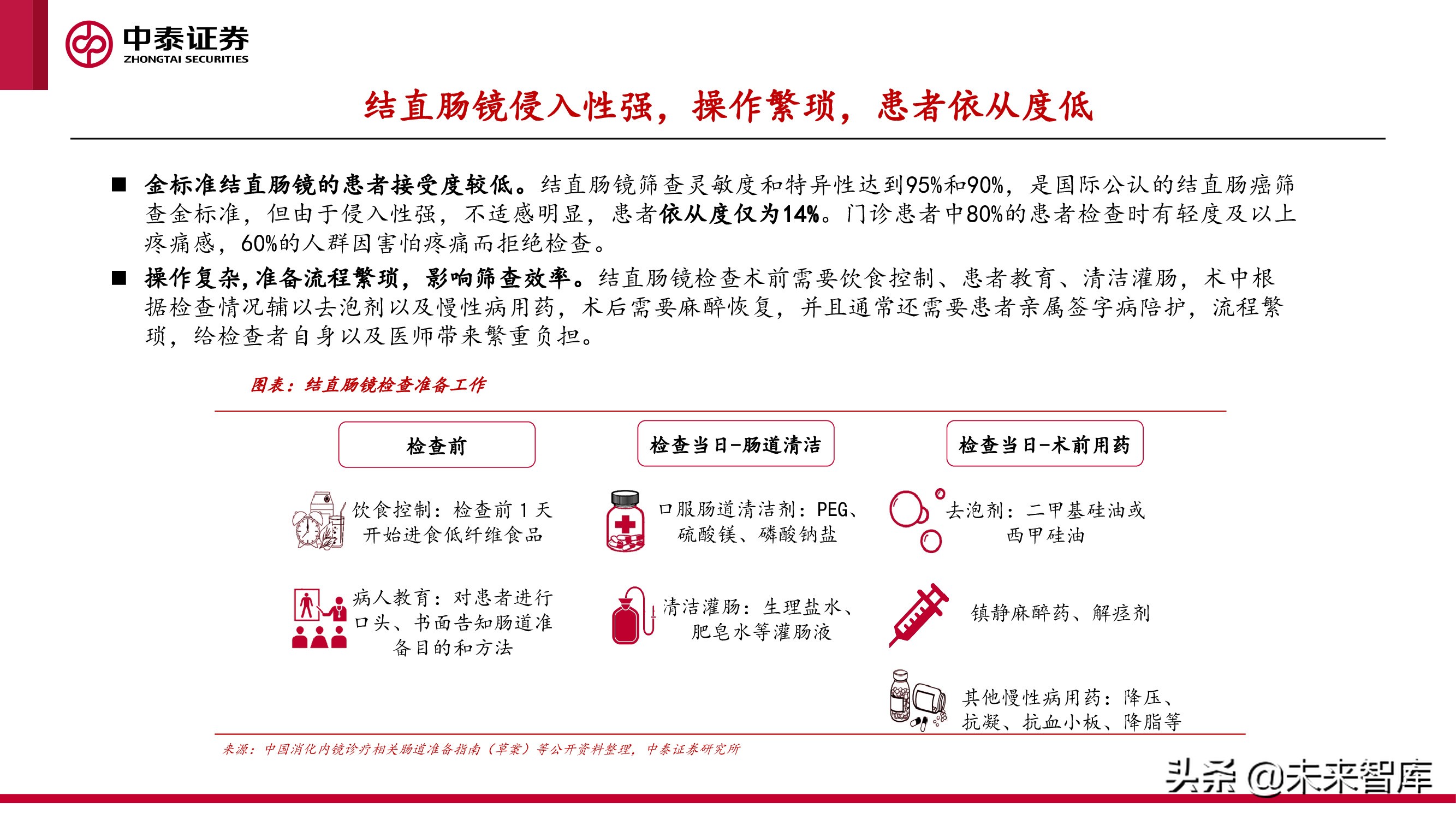 癌症早筛行业研究：早筛产品落地在即，肿瘤筛查迎接新变局