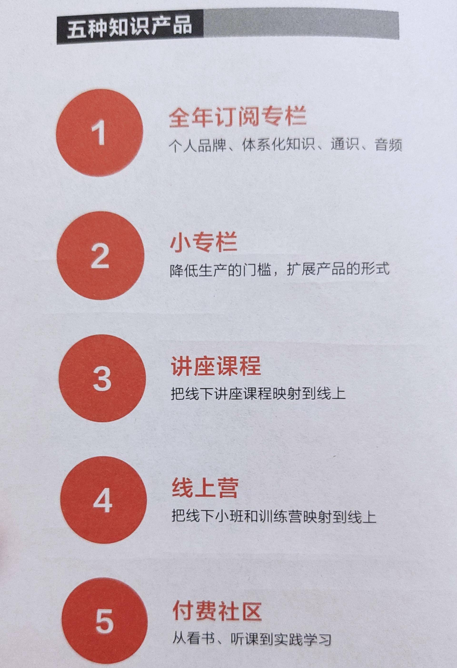 信息爆炸时代，如何选择知识付费产品？“ACS原则”让你摆脱困惑