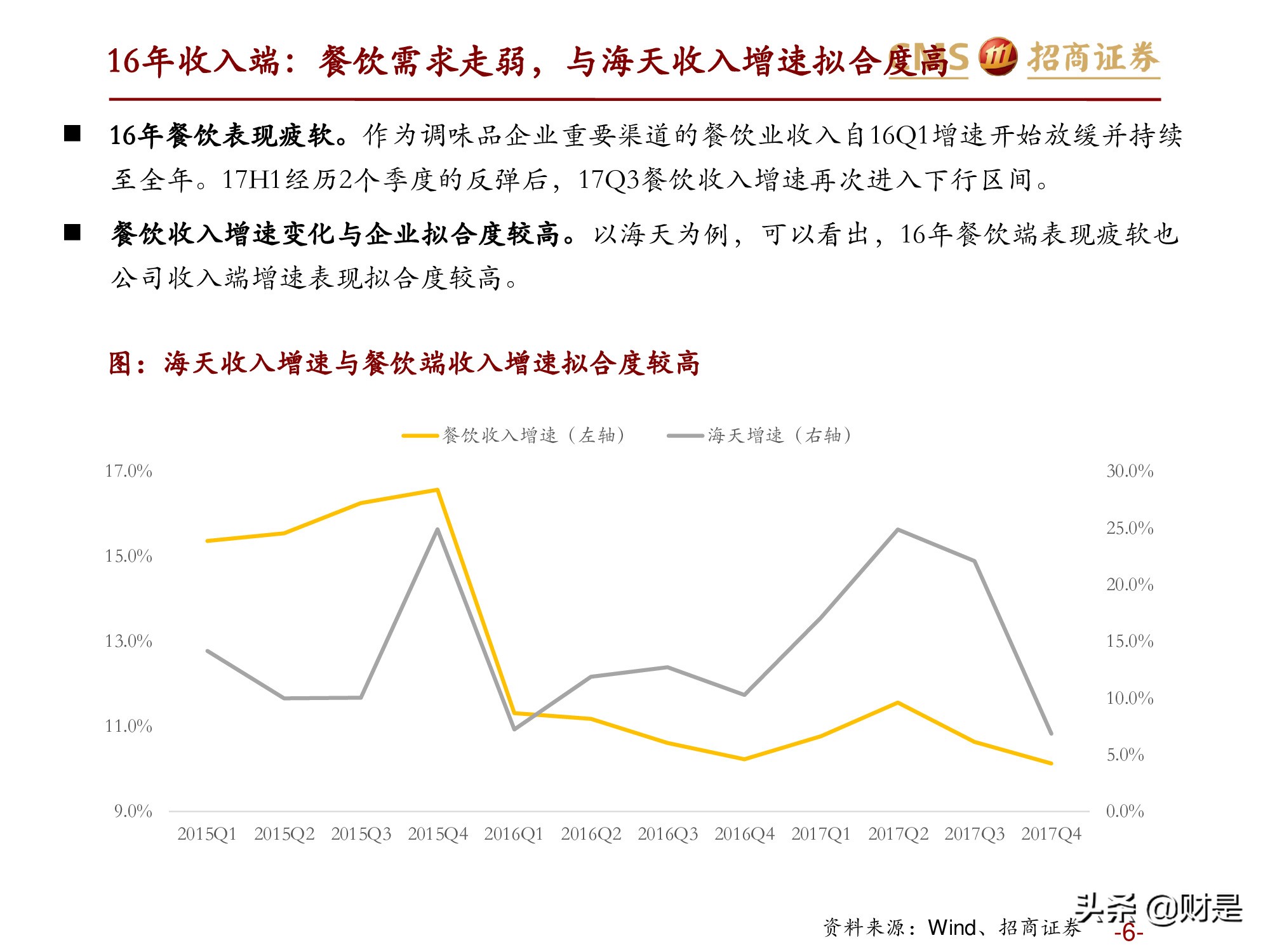 调味品行业专题报告：调味品15~17年复盘与本轮展望