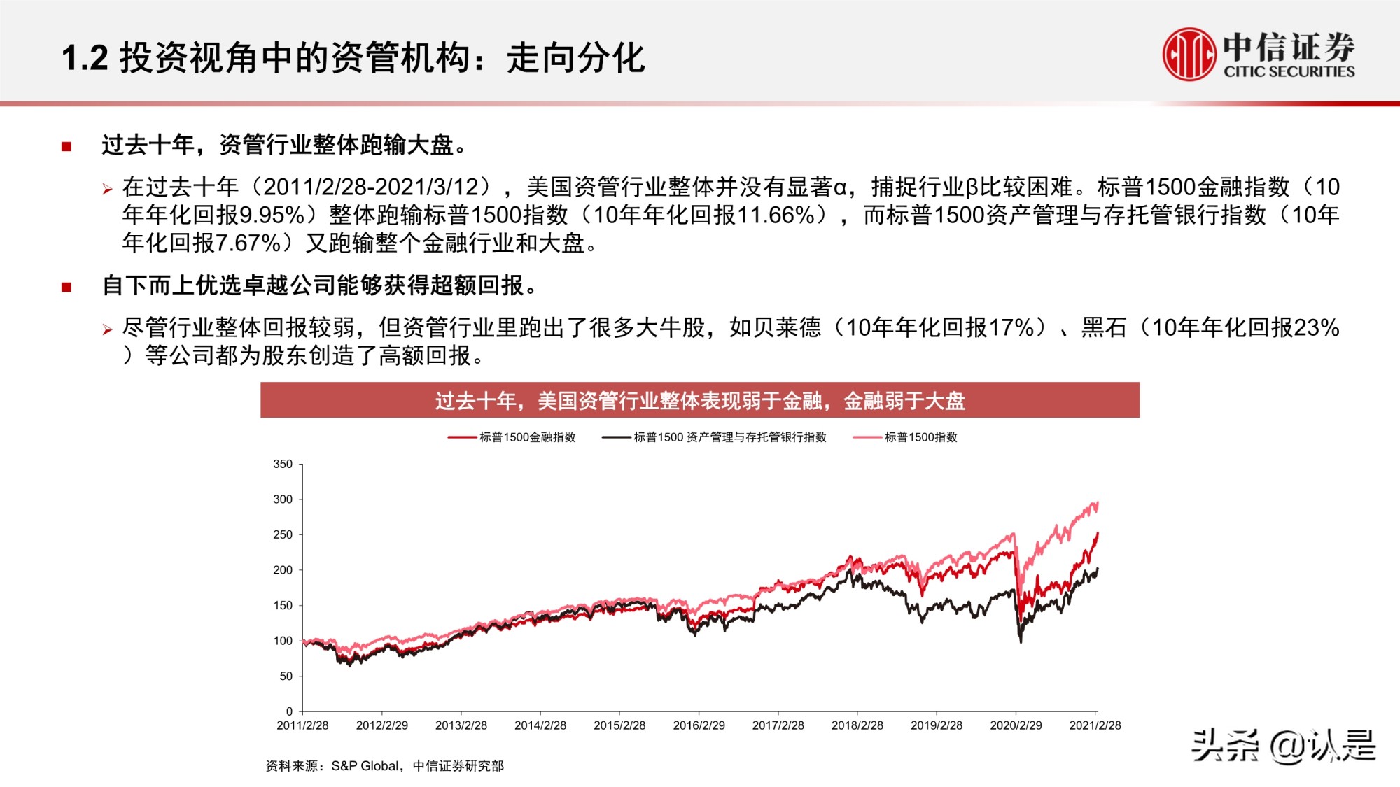 资产管理行业研究：海外资管行业变迁与优秀公司案例分析