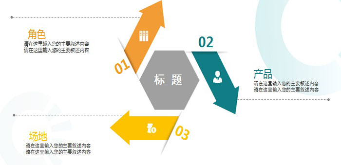 微信朋友圈广告投放要点有哪些？