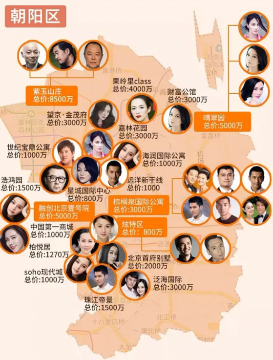 50位明星京城豪宅曝光，葛优张国立是邻居，宋丹
