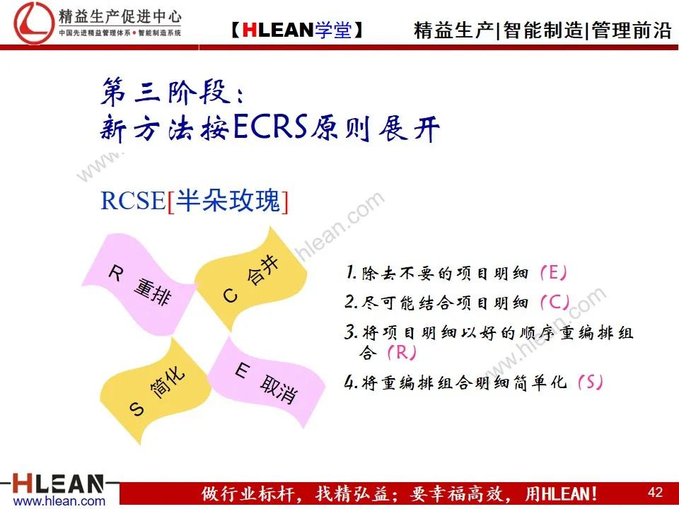 「精益学堂」精益生产之现场管理（下篇）