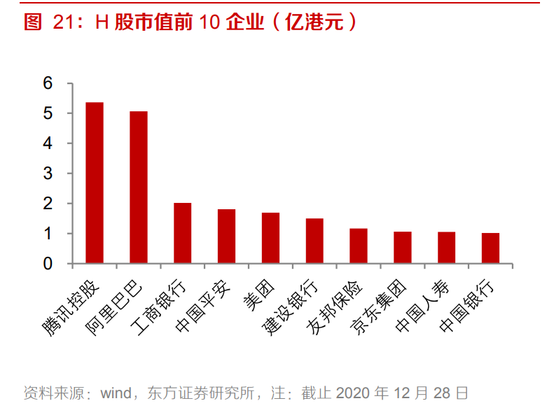 复盘美国科技巨头，思考中国反垄断影响