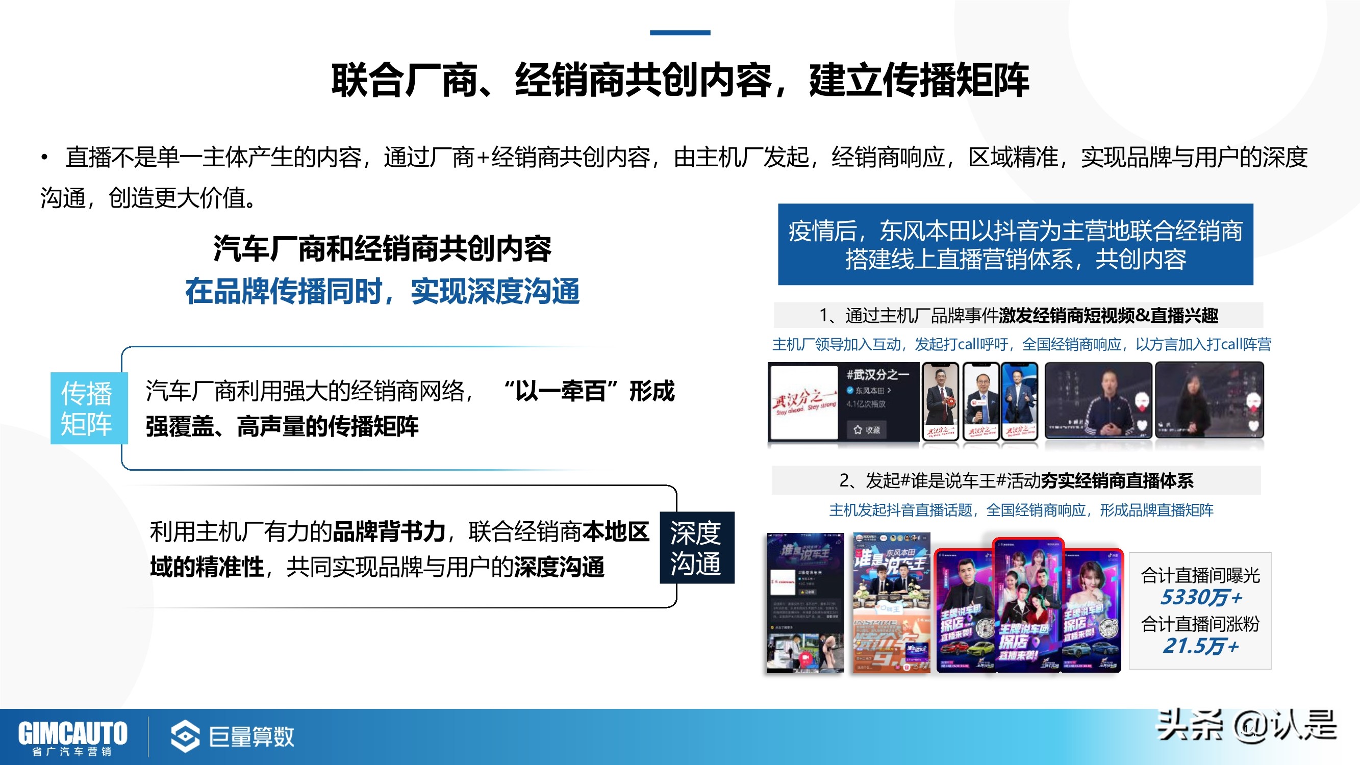 2021年汽车直播行业研究：数字时代下的秦直道