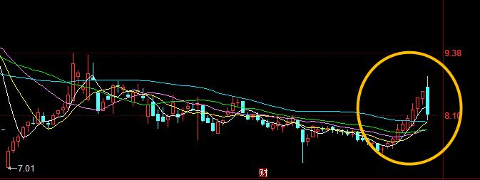 盛洋科技股民遭遇套路，这并非个例，割韭菜如