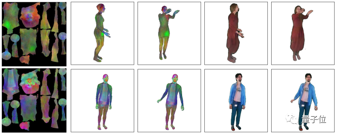 差點以為是本人！這個3D人體生成模型厲害了，還能自己改POSE