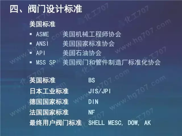 珍藏版:阀门基础知识大全,少有的干货
