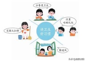 健康知识普及行动系列科普知识讲座之新冠肺炎疫情篇（二）