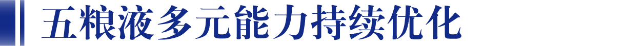 五粮液“全家?！敝刈俺龌魑鞑┗?，大国浓香展示多元化发展成果