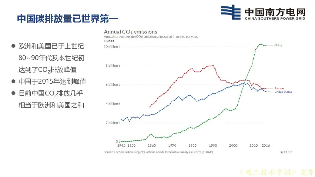 南方电网科学研究院王邸博：SF6替代需求分析及C3F7CN应用安全