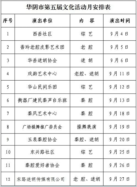 9月2日 渭南文化旅游资讯微报（组图）