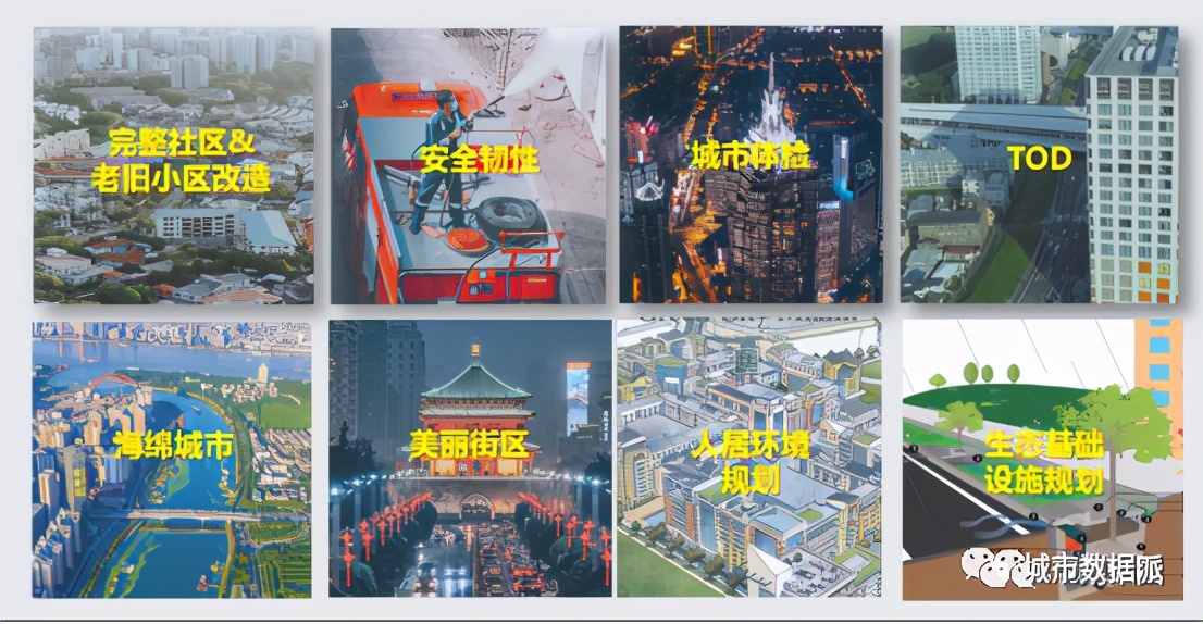 ���ֹ滮����ζ���滮��ҵ���»�������Ŀ�������