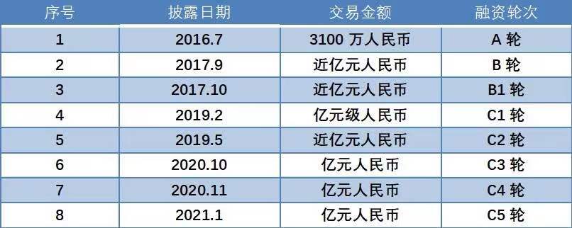 阿卡索王志彬：打造优质外教供应链的四大关键因素