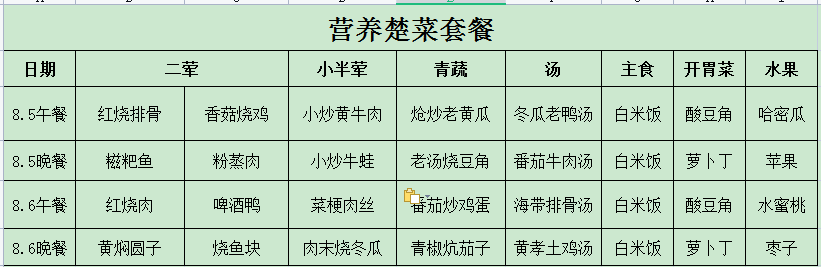 武汉餐饮业协会组织125家餐饮单位提供营养楚菜套餐助力抗疫