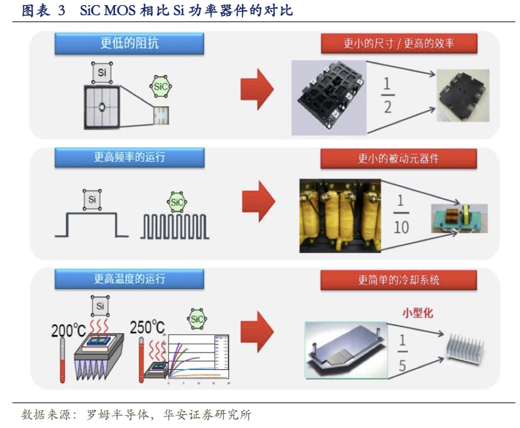 露笑科技，真的把人整笑了