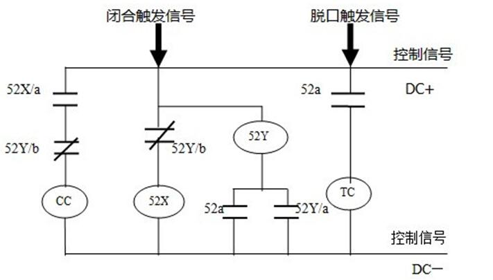 斷路器運(yùn)行在線自動(dòng)監(jiān)測(cè)系統(tǒng)的研制