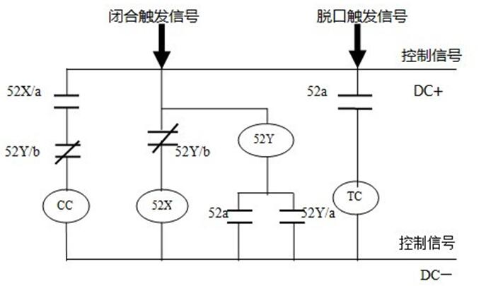 斷路器運行在線自動監(jiān)測系統(tǒng)的研制