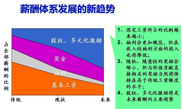 美国通用汽车近5万人罢工，任正非/曹德旺：讲感恩的企业都死了