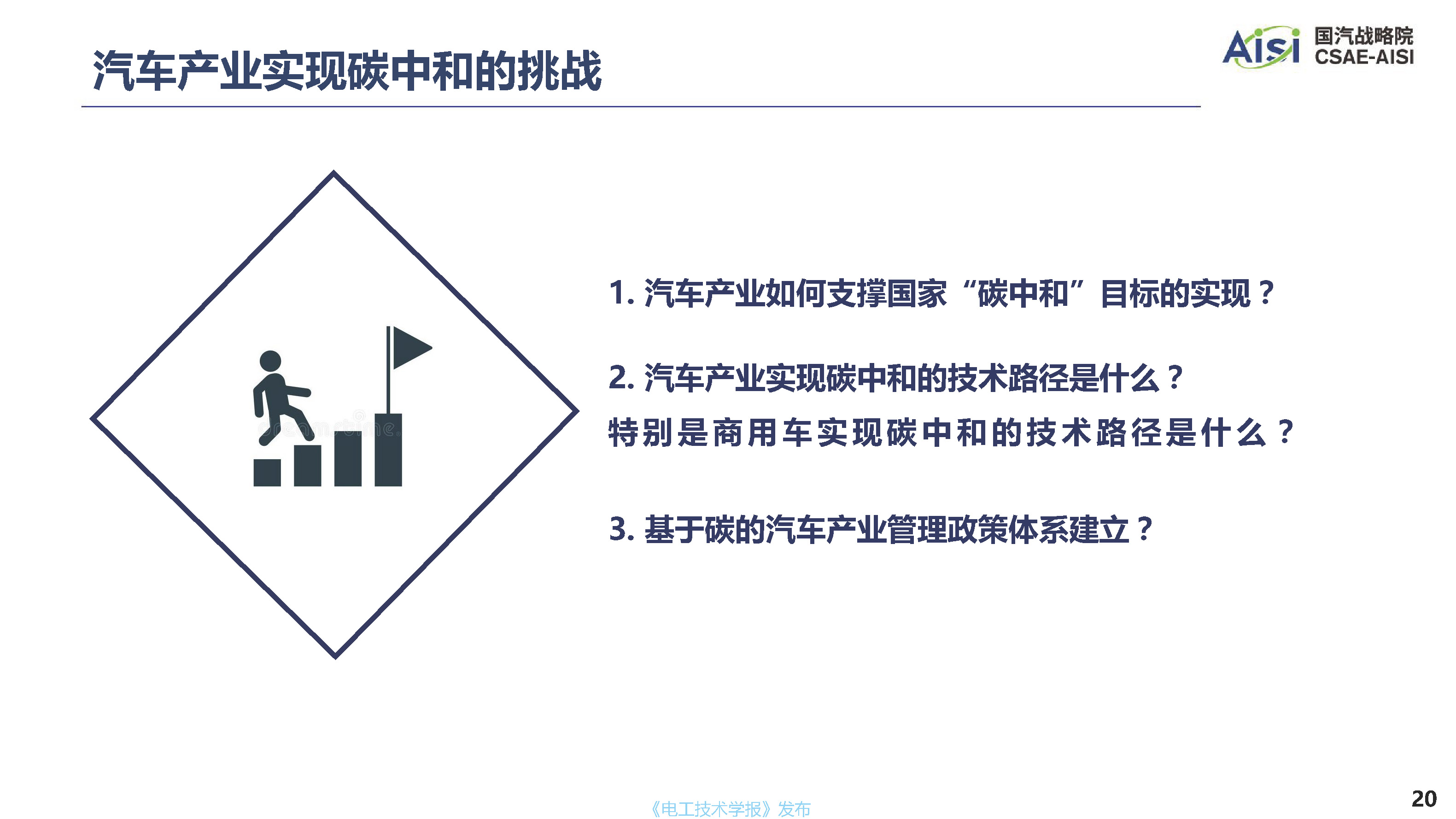 行业深度报告：面向2060年碳中和目标的中国汽车产业低碳发展道路