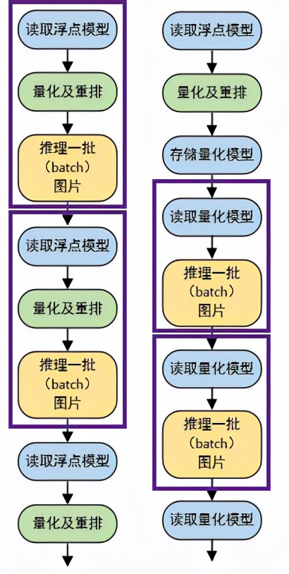 “芯”起征程——海云捷迅杯企业大奖获奖团队爱卡丝俱乐部