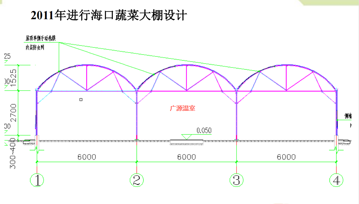 什么是低纬度温室大棚，低纬度地区温室大棚设计参考