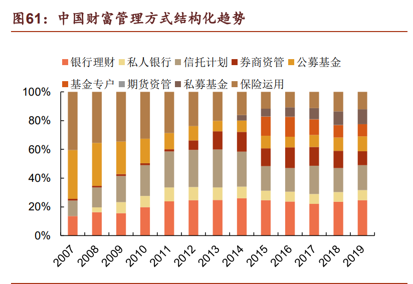 蚂蚁集团深度研究：蚂蚁的力量有多大