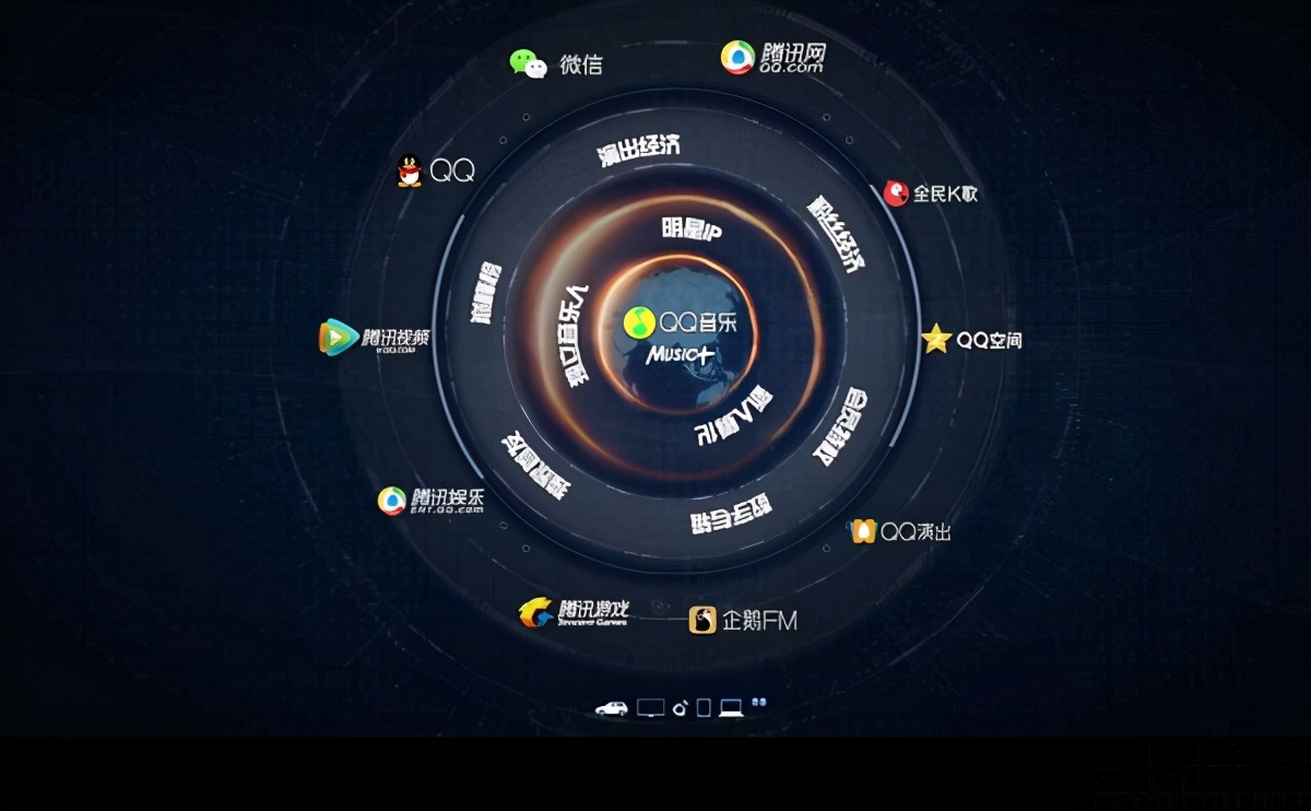 抖音上线听歌功能，平台化进程或正在持续