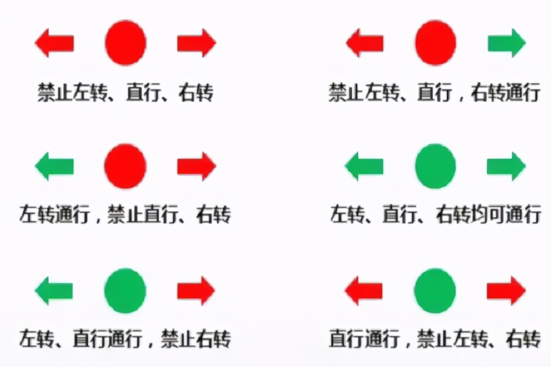 图片[8]_时隔4年的红绿灯改版 新版红绿灯取消读秒 一不小心就要扣6分_5a汽车网