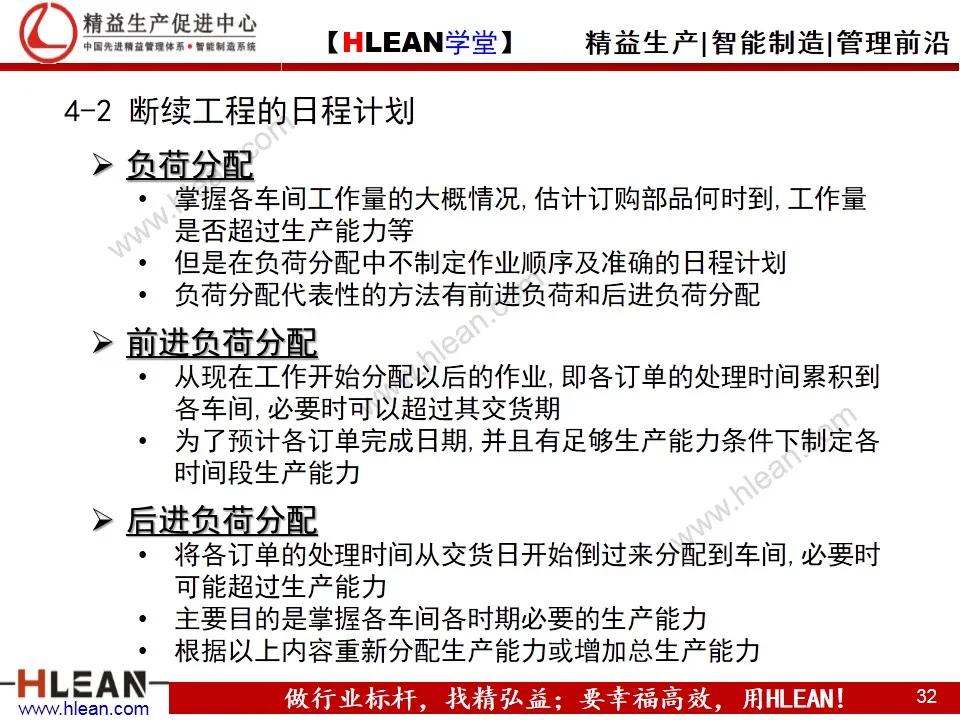 「精益学堂」生产计划与物料控制（上篇）